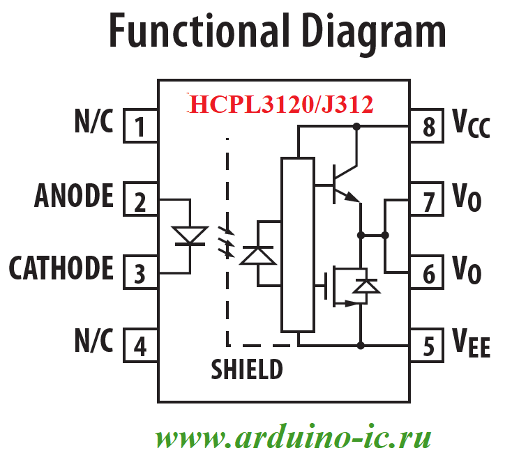 HCPL3120-000E SMD